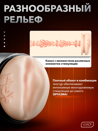 20055 - Мастурбатор Kiiroo Feel Kayley Gunner | Казанова 69