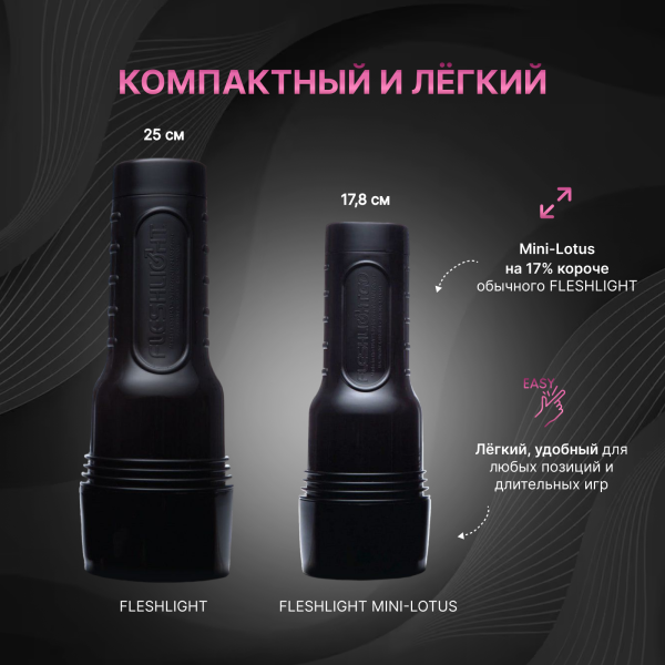 16982 - Мастурбатор Fleshlight Pink Lady Mini-Lotus, вагина | Казанова 69