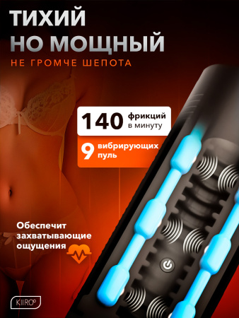 11036 - Интерактивный мастурбатор Kiiroo Titan | Казанова 69