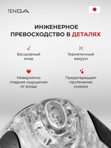 TFZ-002 - Мастурбатор Tenga Flip Zero черный | Казанова 69