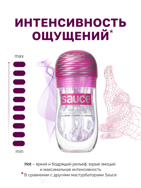 150619 - Мастурбатор Sauce Hot  | Казанова 69