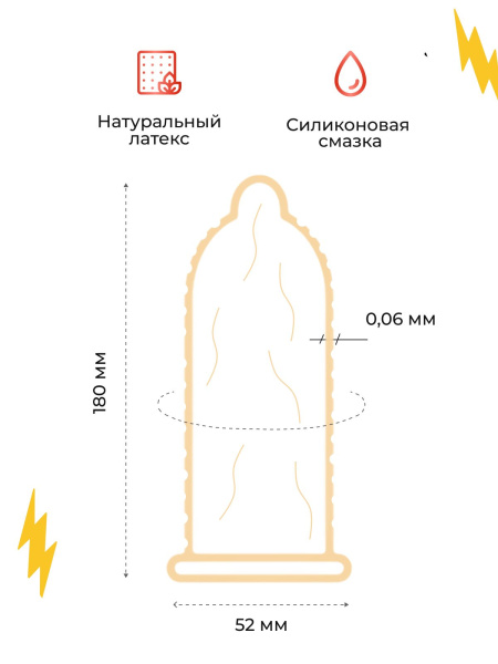 150864 - Презерватив Luxe Royal Sex Machine, 3 шт. | Казанова 69
