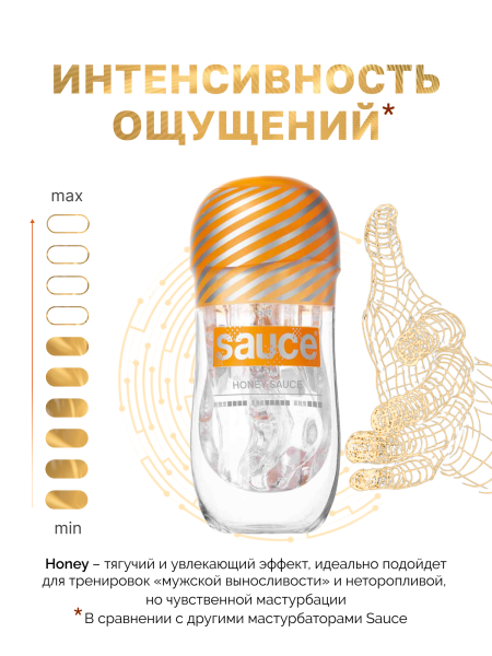 150618 - Мастурбатор Sauce Honey | Казанова 69