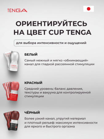 TOC-202 - Мастурбатор Tenga Soft Case Cup | Казанова 69
