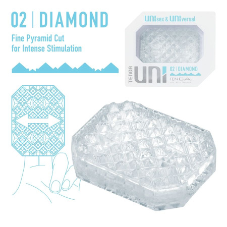 UNI-002_03_EN_1800x1800_result