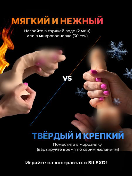 221274 - Фаллоимитатор SILEXD Model 3, телесный, 7" | Казанова 69