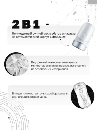 150620 - Мастурбатор Sauce Black Pepper | Казанова 69
