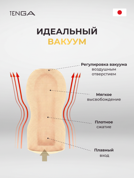 TOC-201PT - Мастурбатор Tenga Premium Original Vacuum Cup | Казанова 69