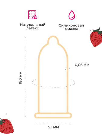 150865 - Презерватив Luxe Royal Strawberry Collection, 3 шт. | Казанова 69