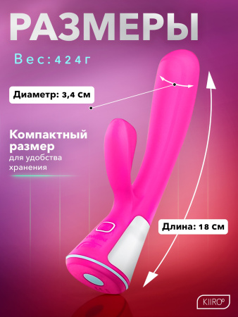 17849 - Интерактивный вибратор Kiiroo OhMiBod Fuse розовый | Казанова 69