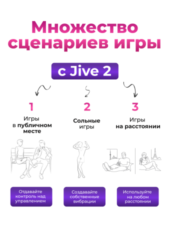 SNJV2SG3 - Вибратор We-Vibe Jive 2 розовый | Казанова 69