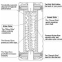 TOC-004US