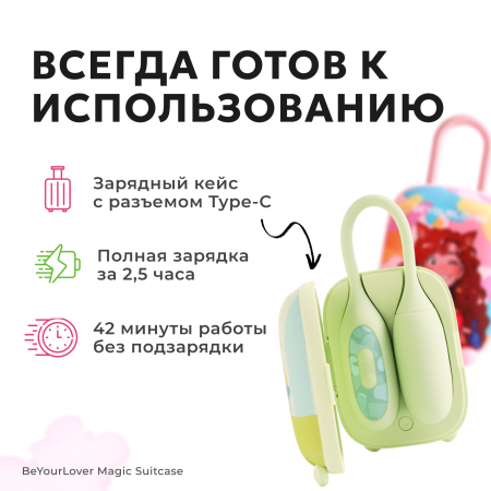 150638 - Вибратор 2в1 BeYourLover Magic Suitcase с бесконтактным клиторальным стимулятором, зеленый | Казанова 69