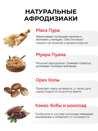 150132 - Шоколад с афродизиаками ChocoLovers 20г | Казанова 69