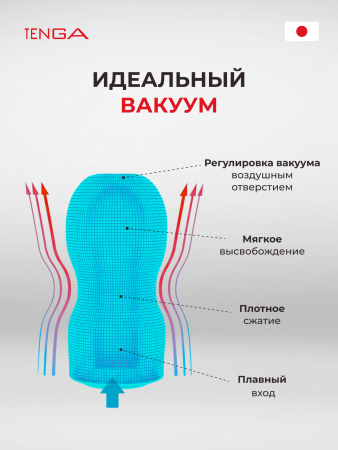 TOC-201C - Мастурбатор Tenga Original Vacuum Cup Cool Edition | Казанова 69