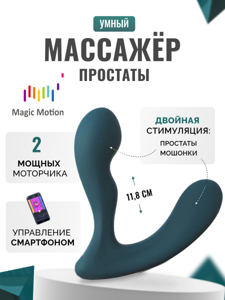 861142 - Массажер простаты Magic Motion Solstice X бирюзовый | Казанова 69