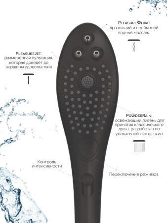 26807670 - Насадка для душа Womanizer Wave черная | Казанова 69