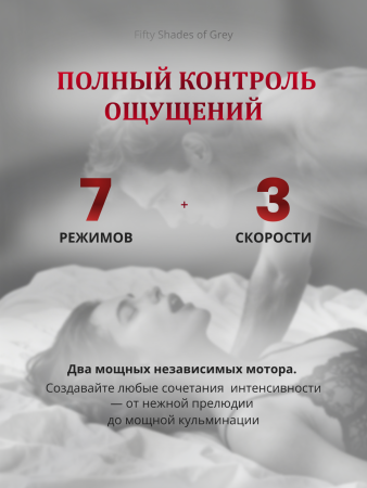 74951 - Вибратор Fifty Shades of Grey Greedy Girl mini черный | Казанова 69
