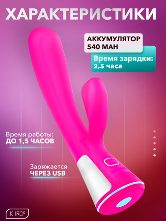 17849 - Интерактивный вибратор Kiiroo OhMiBod Fuse розовый | Казанова 69