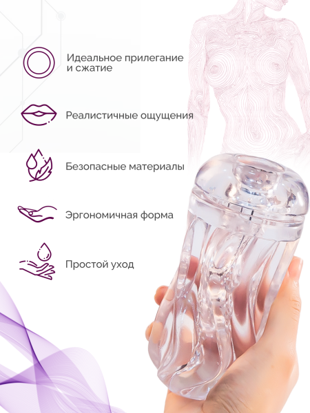 150619 - Мастурбатор Sauce Hot  | Казанова 69