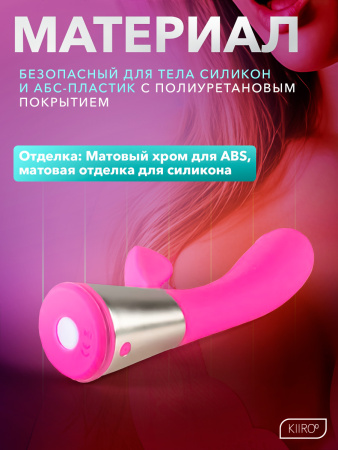 17849 - Интерактивный вибратор Kiiroo OhMiBod Fuse розовый | Казанова 69