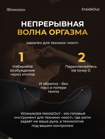 WZ07AC0100 - Бесконтактный клиторальный стимулятор Womanizer InsideOut | Казанова 69