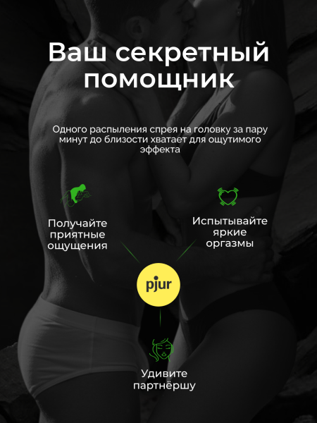 13500 - Спрей-пролонгатор pjur Med Pro-Long Spray на водной основе, 20 мл | Казанова 69