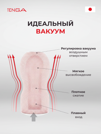 TOC-201US - Мастурбатор Tenga Original Vacuum Cup Ultra Size | Казанова 69