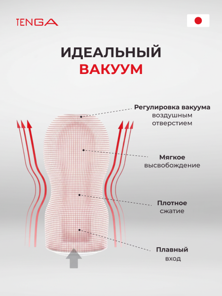TOC-201SDS - Мастурбатор Tenga Original Vacuum Cup Gentle SD | Казанова 69